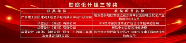 獲獎名單。余志遠（修圖）.jpg